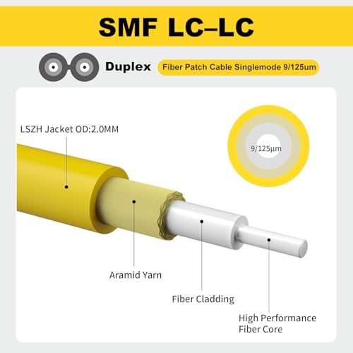 FiberPrime- OS2 LC to LC Single Mode Fiber Patch Cable, Duplex Singlemode 1G/10G, SMF, SM Fiber Optic Patch Cable, 9/125um, LSZH, 5m/16ft, 5Pack by FiberPrime - Used condition - Image 3