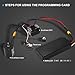 GOUPRC S3650 4300KV Brushless Motor 3.175mm Shaft with Upgrade 60A ESC Electric Speed Controller Combo Set for 1/10 RC Car Truck (4300KV+EAS)