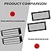 Yumfugu Pack-2 Car Backseat Air Vent Cover, Seat Air Outlet Dust Covers, Automobile Interior Replacements, Compatible with Tesla Model 3/Y (Black)