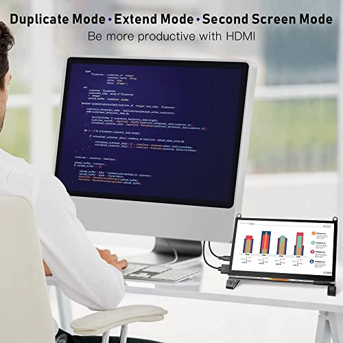 Eviciv 1024X600 Raspberry Pi Touchscreen Monitor, Upgraded 7" Ips Display Dual-Speaker Microusb Hdmi Portable Monitor Compatible With Raspberry Pi 3B+/Raspberry Pi 4B/Windows/Drive-Free #TOP2