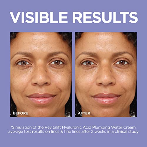 L'oreal Paris Revitalift Micro Hyaluronic Acid + Ceramides Anti Aging Face Cream, Softer, Brighter & Smoother Skin, Fragrance Free 1.7 Oz + Serum Sample #TOP7