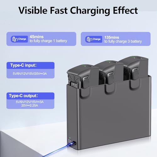 PoweLyt 1-Pack Avata 2 Intelligent Flight Battery Charger Two-Way Three-Channel Avata 2 Battery Charging Hub Fully Compatible with DJI Avata 2 Drone by PoweLyt - Used condition - Image 3