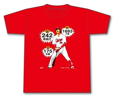 と*し様 広島東洋カープ 新井貴浩 Tシャツ グッズセット 0378-018048.jpg