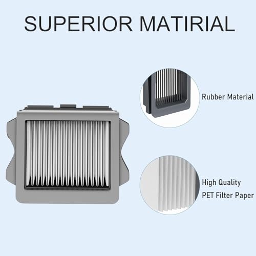 Image of Replacement Vacuum Filters Compatible with Tineco Floor S3 & S5 Cordless Wet Dry Vacuum Cleaner, Efficient Replacement Filters for Clean Floors, 4 Pack Replacement Vacuum Filters (【S3 /S5】4 Filters)