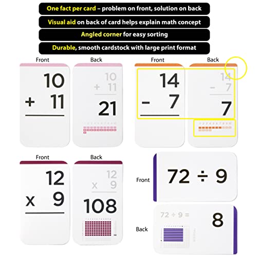 Think Tank Scholar 681 Math Flash Cards (Award Winning) Jumbo Size Addition Subtraction Multiplication & Division Bundle, All Facts Set, Kids Ages 4+ Kindergarten, 1St, 2Nd, 3Rd, 4Th, 5Th & 6Th Grade #TOP4