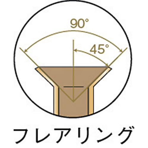 Amazon.co.jp: TRUSCO(トラスコ) 45°ミリサイズフレア GFM-416 : DIY
