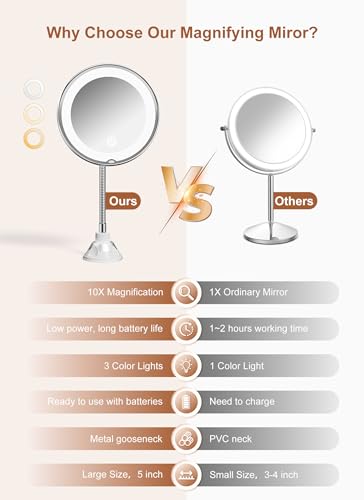 Image of 10x Magnifying Mirror with Light,Gooseneck Travel Make up Mirror 3 Lighting
