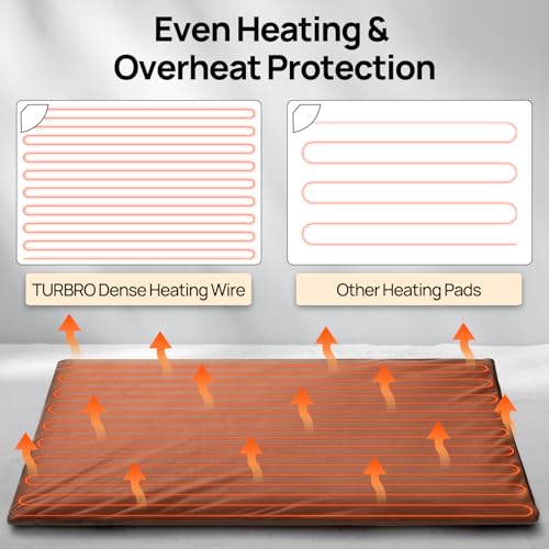TURBRO 48x28” Extra Large Pet Heating Pad, Electric Heated Dog Bed for Large Breeds, Air Valve Design, Anti-Bite Cord, Ultra-Soft and Anti-Slip Cover, Outdoor and Indoor Use, UL Test Passed, Brown by TURBRO - Image 6