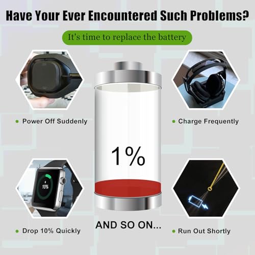 SwarKing New Replacement Battery 533-000169/533-000191 Compatible with Astro Gaming A50 Wireless Headset