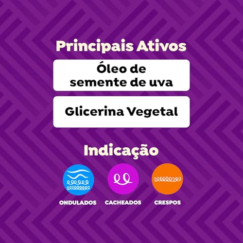 Salon Line, #TODECACHO KIT SHAMPOO 300ML + CONDICIONADOR 200ML UVA KIDS