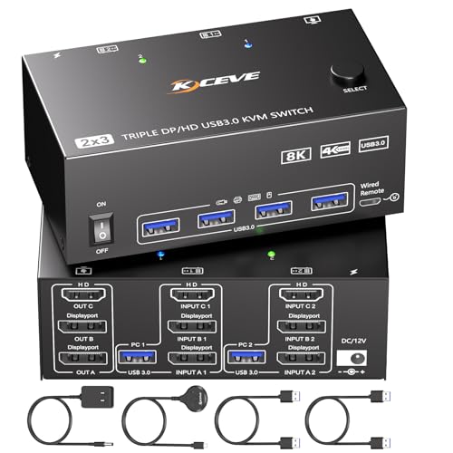 Image of KVM Switch 3 Monitors 2 Computers 8K@60Hz,Triple Monitor KVM Switch for Running Two Computers Across 3 Monitors, Sharing 4 USB 3.0 Devices, with Wired Remote & USB Cable