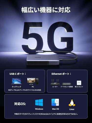 UGREEN 有線LAN アダプター 5Gbps Type C 35921 の商品画像 4