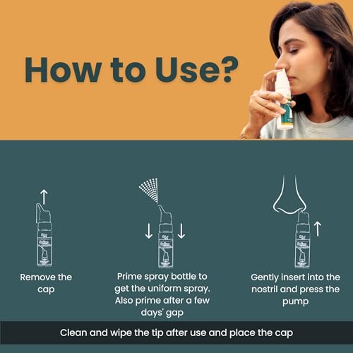 Image of Bibo Spray - Multiple Symptom Saline Nasal Spray | 60ML