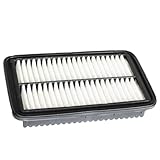 YiZenion Engine Air Filter, Compatible With Kia PicantoTA2011-2017, Hyundai HB20 2012-2019,