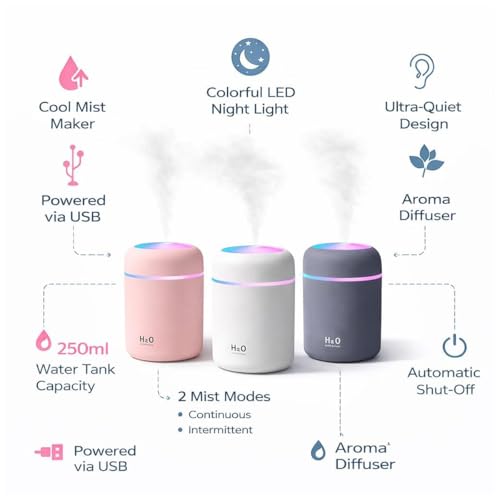 Image of Essential Oil Diffuser & Humidifier | Ultrasonic Cool Mist Aroma Diffuser with Multicolor LED Light | Air Freshener for Home, Office, Spa, Yoga, Bedroom & Car (H2O Humidifier,Pack of 1)