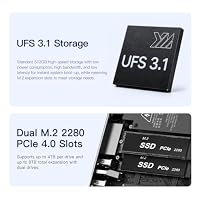 Beelink Mini PC EQi, Intel Core Wildcat 304, 24 Tops AI Mini Computer – Ansicht 4