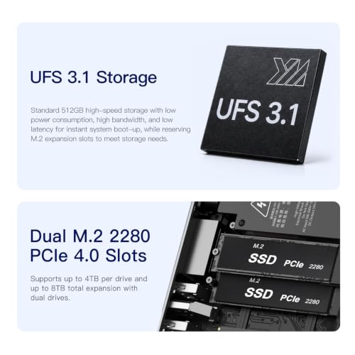 Image of Beelink EQi Mini PC, Intel Wildcat Lake 304 5C /5T, 24G DDR5 500G UFS3.1 | Mini Computer, Built-in PSU /Dual Thunderbolt 4 /10G + 2.5G Dual Ethernet /Dual M.2 PCIe 4.0 Slots /WiFi6E /BT5.2
