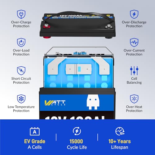Image of WattCycle 12V 100Ah LiFePO4 Lithium Battery 4 Packs - Built-in 100A BMS, BCI Group 24, Low-Temperature Protection, 15000 Cycles - Ideal for RVs, Golf Cart, Home Energy Storage, Marine, Solar, Off-Grid