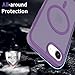 PinLiSheng Magnetic for iPhone 16e/17e Case [Mil-Grade Drop Protection] [Compatible with Magsafe] Shockproof Slim Translucent Matte Protective Phone Case - Dark Purple