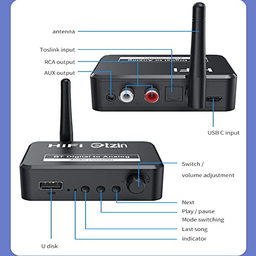 Image of Etzin USB 192KHz DAC Digital to Analog Converter with Bluetooth 5.1 Receiver Music Player Volume Adjustable Digital SPDIF TOSLINK to Stereo L /R & 3.5mm Jack.