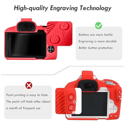 Rieibi EOS R50 Case, Soft Silicone Protective Case for Canon EOS R50 Camera, Lightweight Non-Slip Snug Fit Cover - Red - Image 4