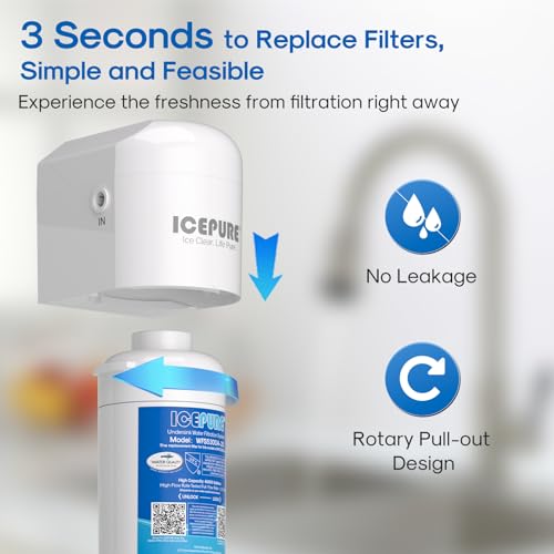 Multi-Stage Under Sink Filtration System