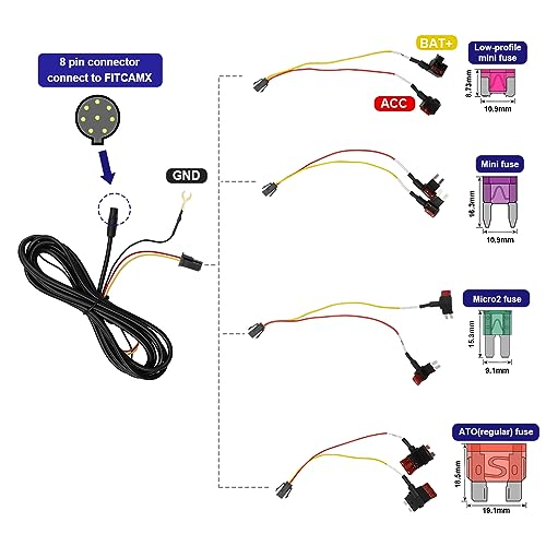 FITCAMX Fuse Box Cable Hardwire Kit, 4 in 1 ATO (Regular), Mini, Micro, Low-Profile Mini, 2Pcs Each