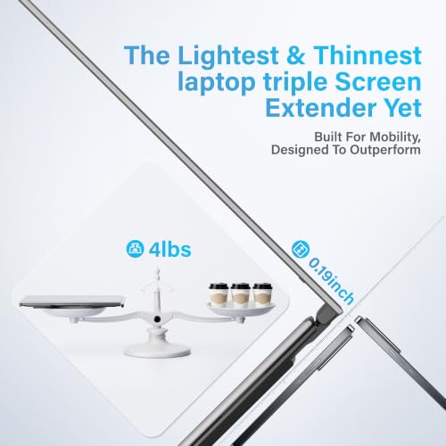 Image of 15.6 inch Laptop Screen Extender, Ultra-Slim Triple Laptop Monitor, FHD 1080P IPS Portable Screen, One-Cable Plug & Play for 13-17.3 inch Laptops, Compatible with Windows /Mac /Android /Switch