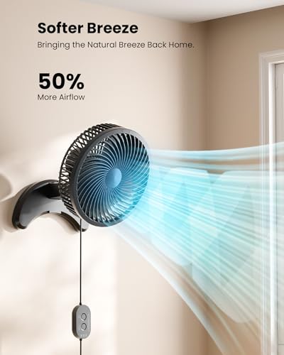 Koonie Ventiladores de parede WF101