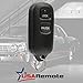 Key Fob Keyless Entry Remote fits Toyota Tundra Celica Echo FJ Cruiser Highlander Prius Rav4 Yaris / Scion xA xB (HYQ12BBX HYQ12BAN)