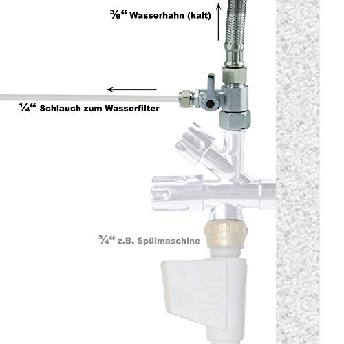 Wasserzulaufleitung Anschluss Set für Kühlschrank SBS 10m Wasserschlauch T-Stück Fitting