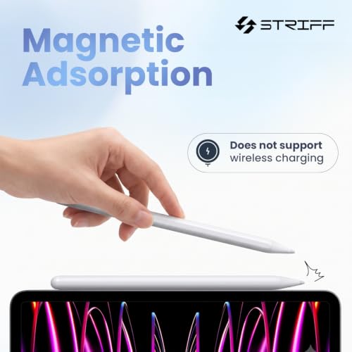 STRIFF ActivePen Stylus for iPad 2018-2025 - Image 7