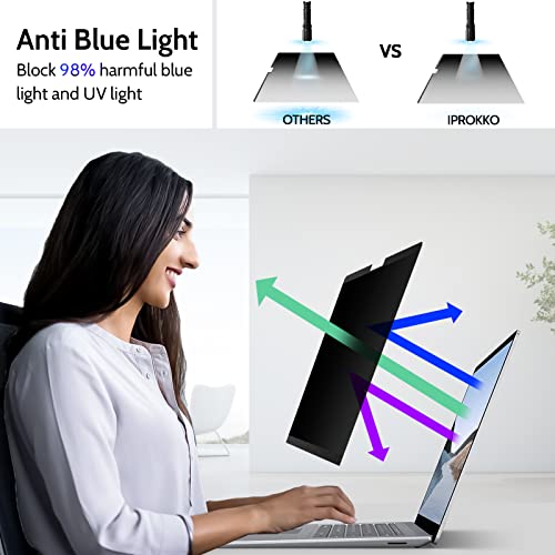 Iprokko Surface Laptop Privacy Screen 5/4/3/2/1-15 Inch, Magnetic Removable Privacy Screen Filter For Microsoft Surface Laptop, Anti-Glare Blue Light Screen Protector #TOP4