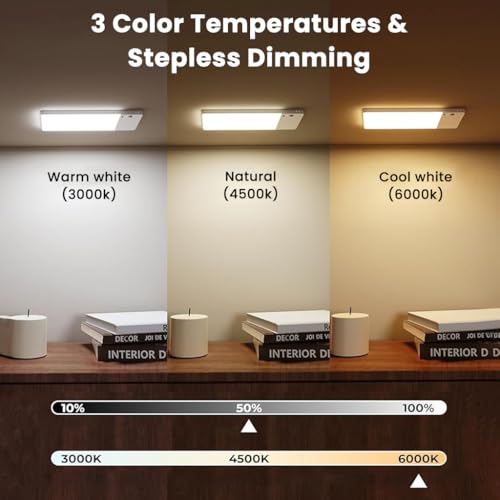 Image of ELEPHANTBOAT 3-Color Motion Sensor LED Light, Ceiling Light with Remote Control, 12000mAh Battery Powered, Wireless Rechargeable Wall Light for Home, Closet, H allway and Bedroom, Sensor Light
