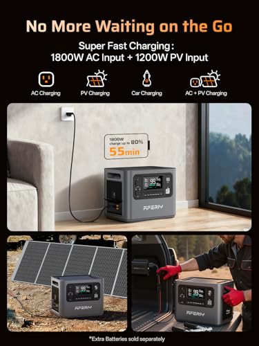 AFERIY P280 Portable Power Station 2800W (Peak 5600W),2048Wh LiFePO4 Battery,Expandable to 10kWh,0-80% Charge in 38 Min,UPS Solar Generator for Home Use,Power Outages,Camping,and RVs - Image 7