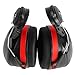 Odorkle Pack of 2 Adjustable Hard Hat Ear Muffs Helmet Mounted Ear Protectors for Construction, Manufacturing and Industrial Work
