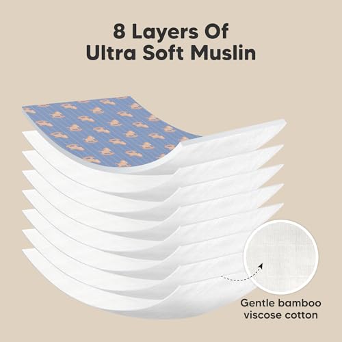Image of 5-Pack Muslin Burp Cloths Baby Boy, Girl - Very Absorbent Baby Burp Cloth Rags, 8-Layers Viscose Derived from Bamboo Cotton Muslin Towel, Super Soft Spit Up Rags, No Shrink Washcloths (Toy Land)