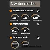 Cat Water Fountain, 3.2L Stainless Steel, Dishwasher Safe, Rechargeable Battery Operated, with 7 Filters, for Dogs and Multiple Pets - Image 4