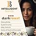 Intelligent Blends Dark Roast Coffee Pods, 100 ct, Recyclable Single Serve Pods – 100% Arabica Coffee, Compatible with Keurig K Cups Maker