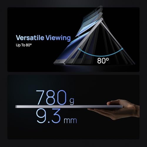 Image of ARZOPA 16.1'' 144Hz Portable Gaming Monitor, 106% sRGB 1080P FHD Kickstand Portable Monitor with HDR, Ultra Slim, Eye Care, External Second Screen for Laptop, PC, PS5, Mac, Xbox-Z1FC Gray