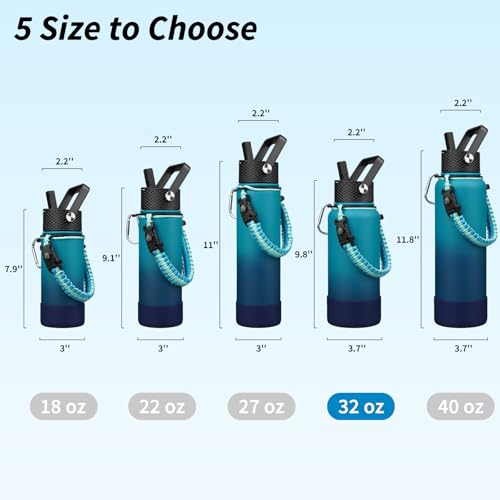 Image of BJPKPK 32oz Insulated Water Bottle with 3 Lids, Straw Lid & Handle