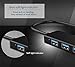 USB 3.0 Hub, VIENON 4-Port USB Hub USB Splitter USB Expander for Laptop, Xbox, Flash Drive, HDD, Console, Printer, Camera,Keyborad, Mouse(Not for Charging)