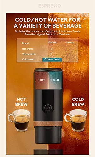 image for BENFUCHEN Portable Espresso Coffee Maker,Automatic Espresso with Rich&
