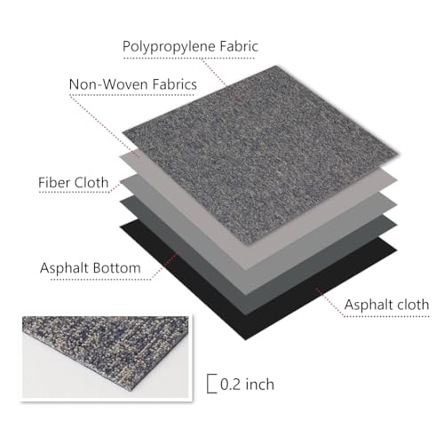 ALTRUISTIC Heavy Duty Commercial Carpet Tiles, 24" x 24", Non-Slip Soft Square Floor Tile, 18 Pieces/72 sq ft, FlexLok Tabs Included, for Office Bedroom Living Room Kitchen Garage Gym (1, Blue) by ALTRUISTIC - Image 3