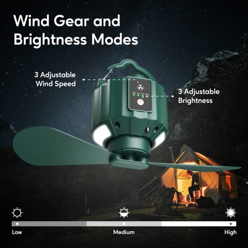 image for Udforsk USB Camping Fan With LED Light, 5200mAh Portable Rechargeable 