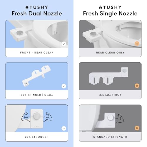 Image of TUSHY NEW Fresh Dual Nozzle Cool Water Bidet: Ultra Slim Toilet Seat Attachment Sprayer with Luxury 2 in 1 Front & Rear, Self-Cleaning, 180º Clean, (DIY Install, 10 Minutes), Matte Silver Knob