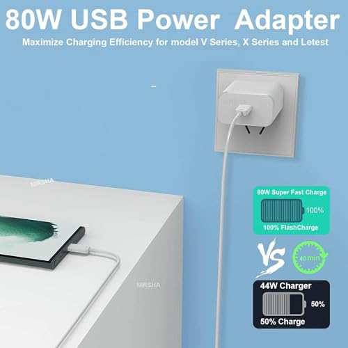Image of etguuds Vivo 80W Fast Charging Dock Adapter With Usb To C Cable Compatible With Vivo V27 Pro,V27,V29,V29 Pro,V29E,X90,X90 Pro,X70,X80 Pro Y27,Y36,Y17S,T Series.,White