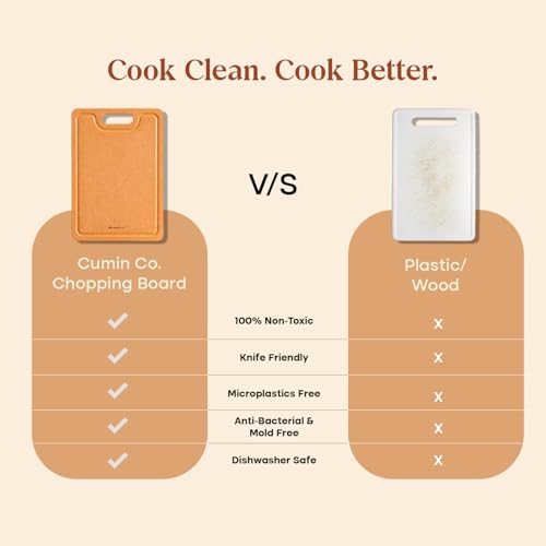 Image of CUMIN CO. Chopping Board | 29 cm | Bacteria Resistant Cutting Board for Kitchen | Odour-Free | FDA Compliant | Knife-Friendly | Compressed Cellulose