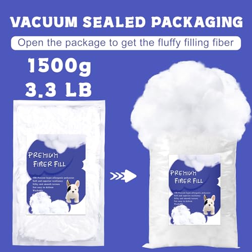 Image of BUTUZE 3.3lb Polyfill Stuffing, (4.4lb-2.1oz) Fiberfill for Crafts, Polyester Fiber Fill, Resilience Fill Fiber for Stuffing Pillow and Home Decoration Projects