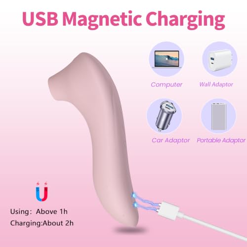 Clitoral Stimulator Womens Sex Toys, Vibrator Clit for Women and Couples - Image 5